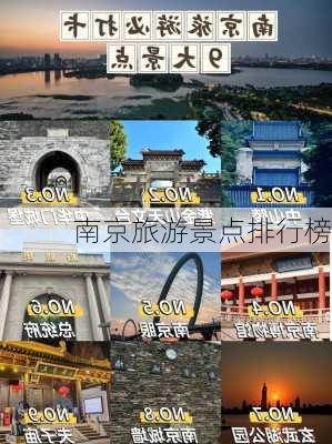 南京旅游景点排行榜