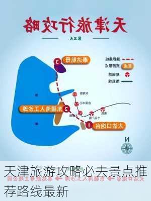 天津旅游攻略必去景点推荐路线最新