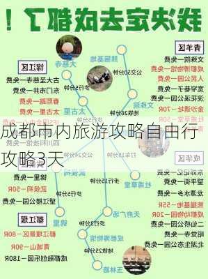 成都市内旅游攻略自由行攻略3天