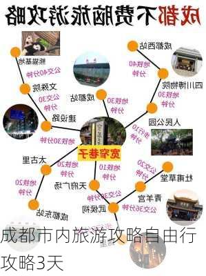 成都市内旅游攻略自由行攻略3天