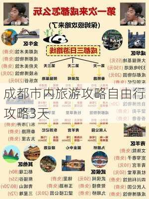 成都市内旅游攻略自由行攻略3天