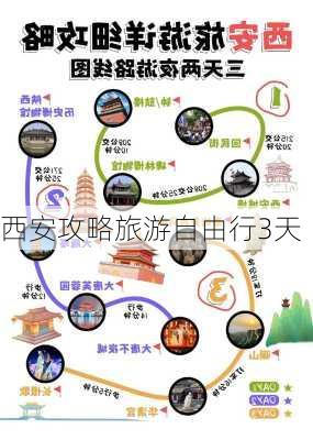 西安攻略旅游自由行3天