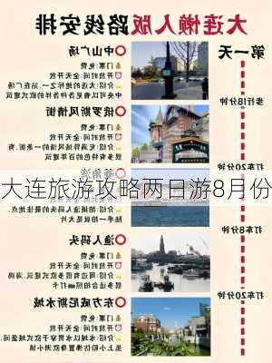 大连旅游攻略两日游8月份