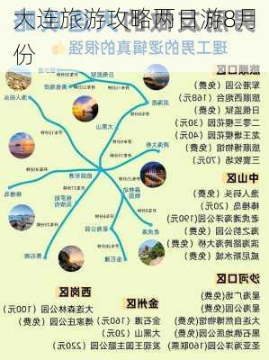 大连旅游攻略两日游8月份