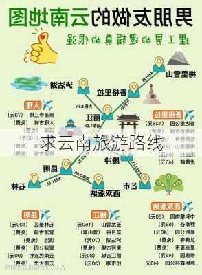 求云南旅游路线