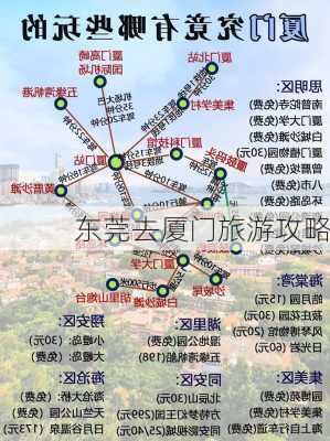 东莞去厦门旅游攻略