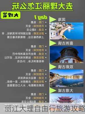 丽江大理自由行旅游攻略