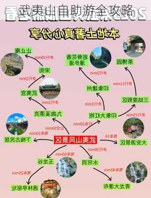 武夷山自助游全攻略