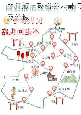 丽江旅行攻略必去景点及价钱