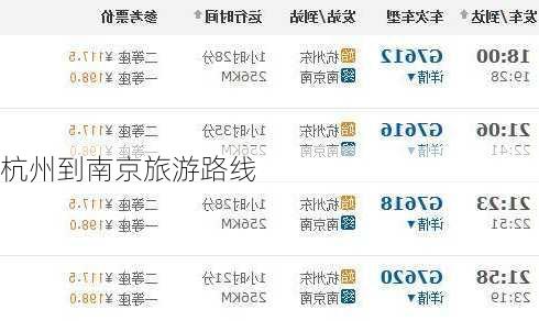杭州到南京旅游路线