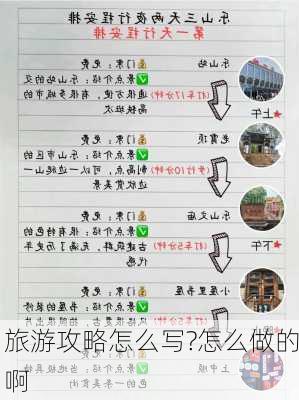 旅游攻略怎么写?怎么做的啊