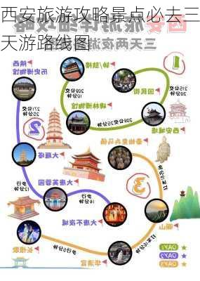 西安旅游攻略景点必去三天游路线图