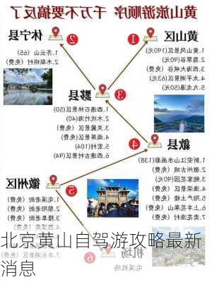 北京黄山自驾游攻略最新消息