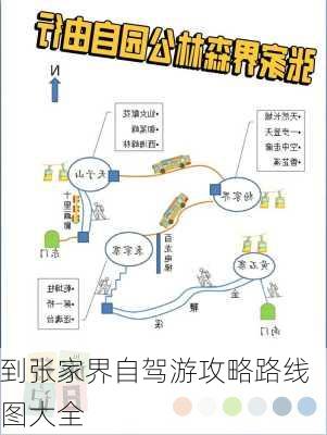 到张家界自驾游攻略路线图大全