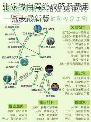 张家界自驾游攻略及费用一览表最新版