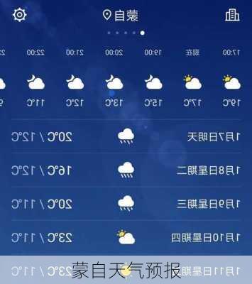 蒙自天气预报