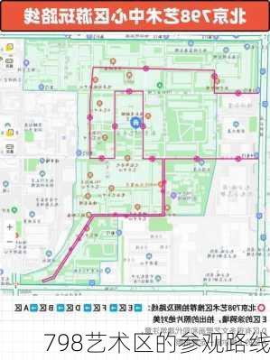 798艺术区的参观路线