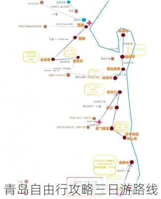 青岛自由行攻略三日游路线