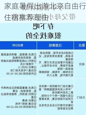 家庭暑假出游北京自由行住宿推荐理由