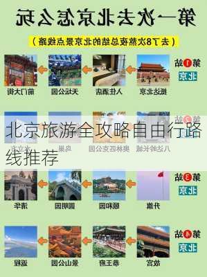 北京旅游全攻略自由行路线推荐