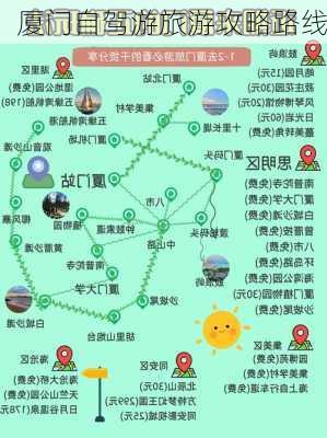 厦门自驾游旅游攻略路线