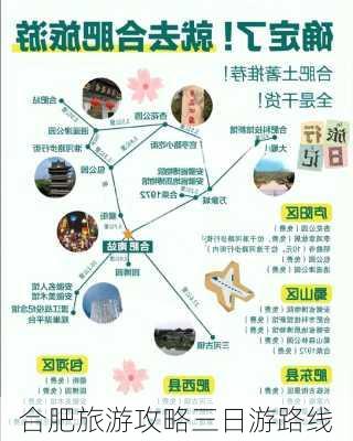 合肥旅游攻略三日游路线