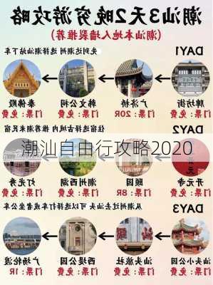 潮汕自由行攻略2020