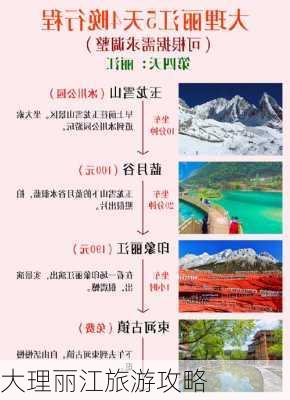 大理丽江旅游攻略