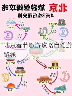 北京春节旅游攻略自驾游路线