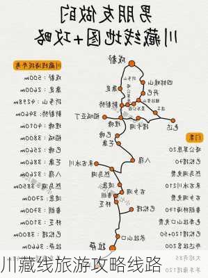 川藏线旅游攻略线路