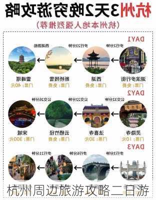 杭州周边旅游攻略二日游