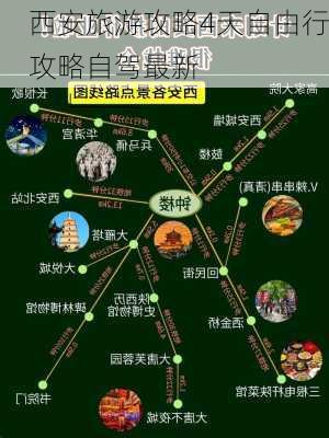 西安旅游攻略4天自由行攻略自驾最新