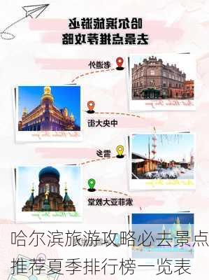 哈尔滨旅游攻略必去景点推荐夏季排行榜一览表