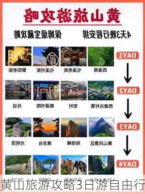 黄山旅游攻略3日游自由行