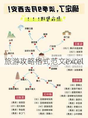 旅游攻略格式范文excel