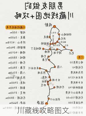 川藏线攻略图文