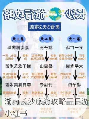 湖南长沙旅游攻略三日游小红书