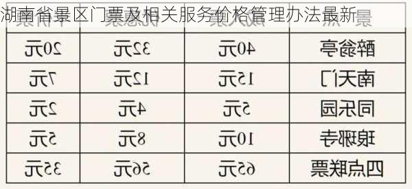 湖南省景区门票及相关服务价格管理办法最新