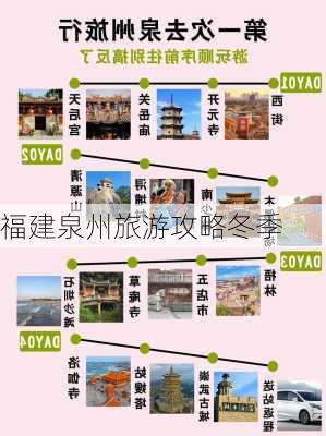 福建泉州旅游攻略冬季