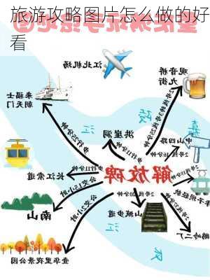 旅游攻略图片怎么做的好看