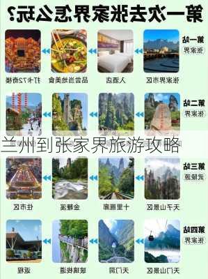 兰州到张家界旅游攻略