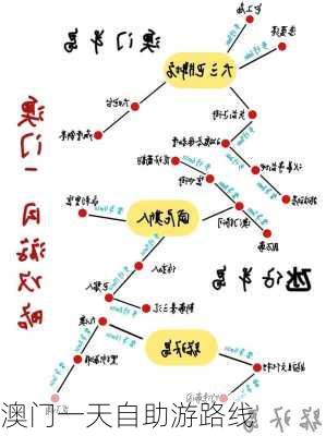 澳门一天自助游路线