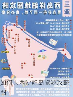 如何去西沙群岛旅游攻略图