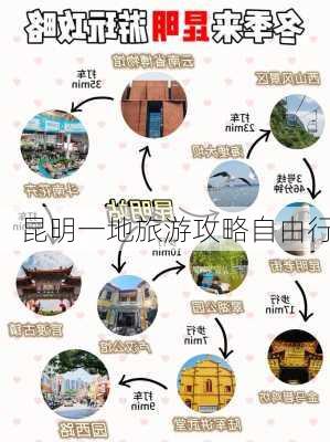 昆明一地旅游攻略自由行