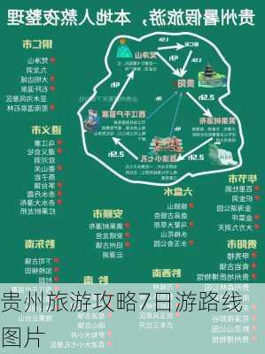 贵州旅游攻略7日游路线图片