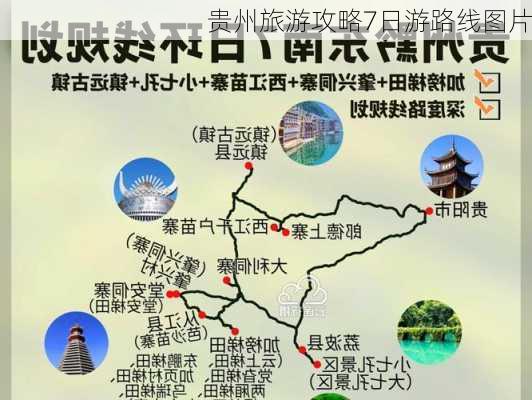 贵州旅游攻略7日游路线图片