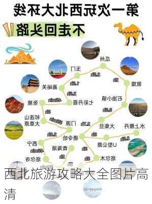 西北旅游攻略大全图片高清