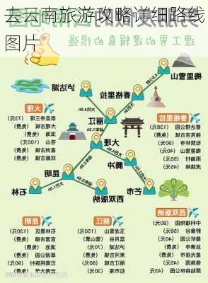 去云南旅游攻略详细路线图片