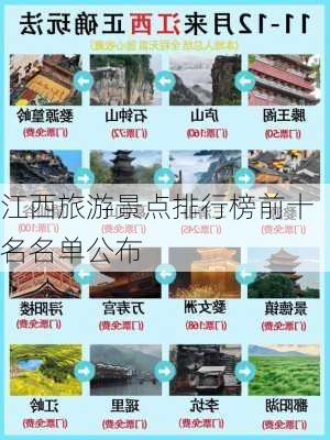 江西旅游景点排行榜前十名名单公布