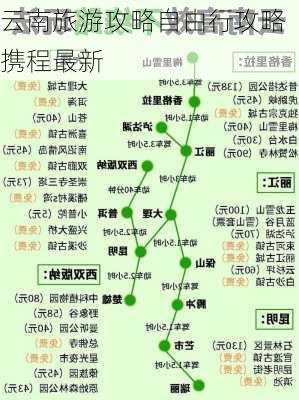 云南旅游攻略自由行攻略携程最新